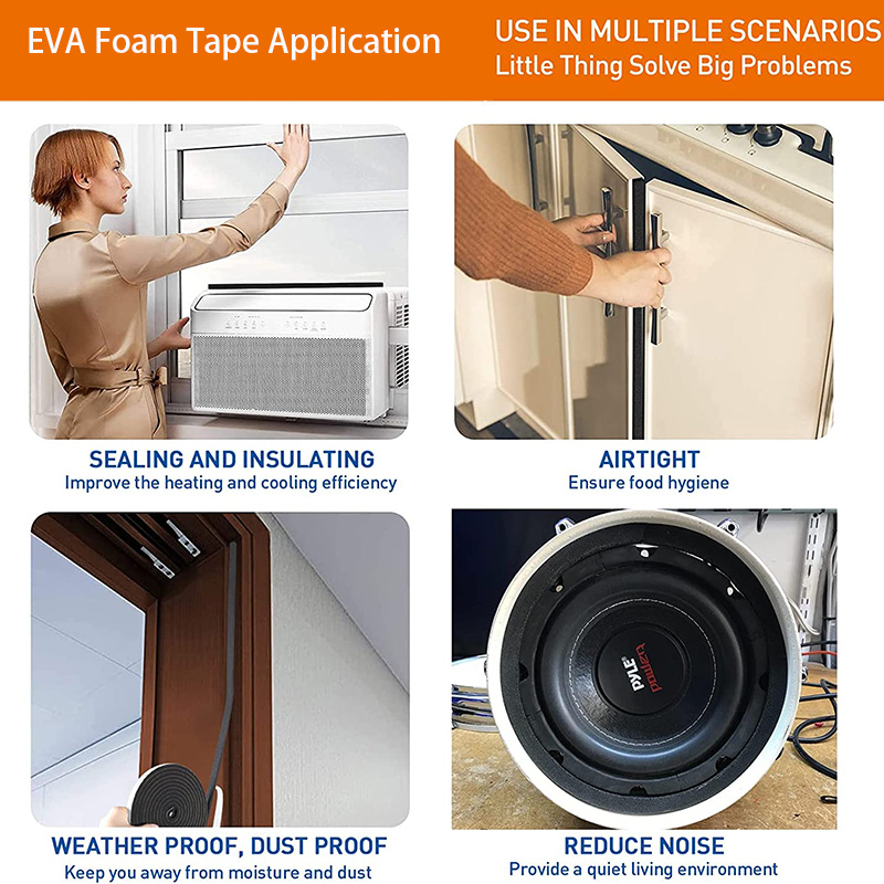 EVA foam application industry
