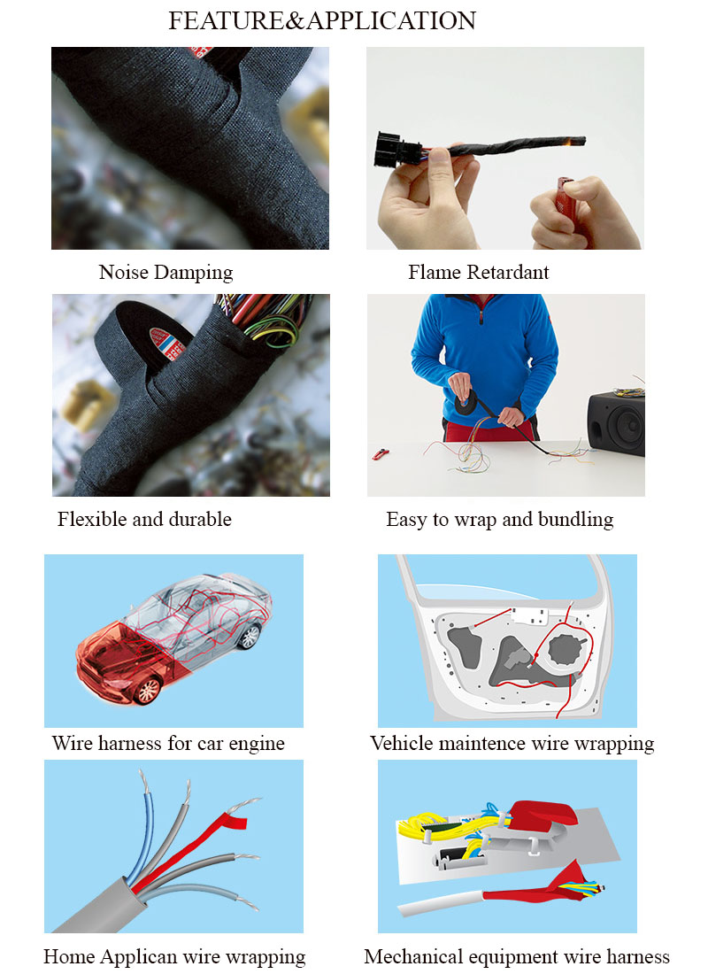 TESA PET Fleece tape application