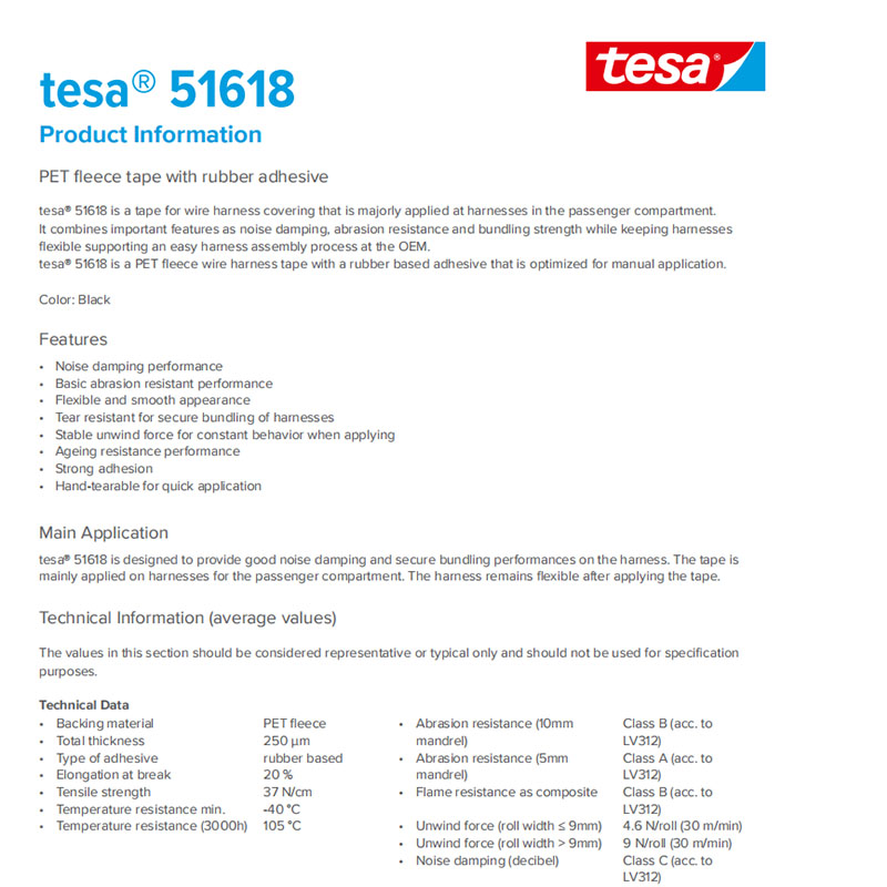 data sheet