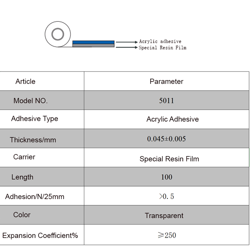 data sheet