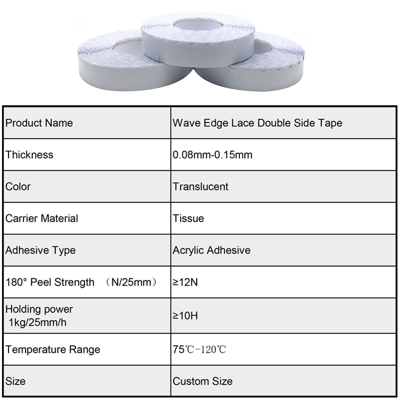 data sheet