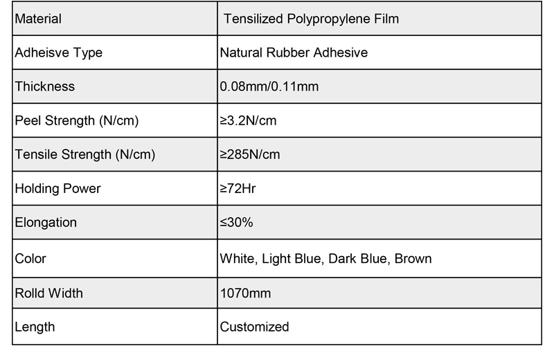 data sheet