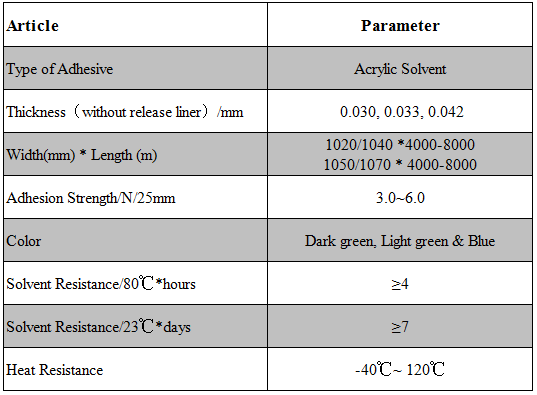 datasheet