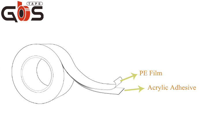 pe protective film view