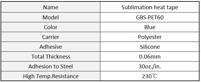 sublimation tape detail